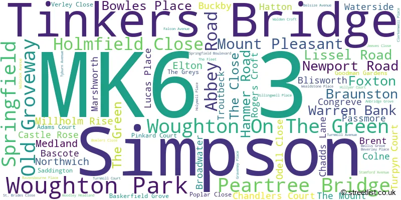A word cloud for the MK6 3 postcode